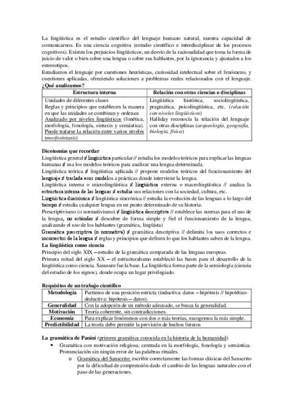 Miniatura del documento Resumen-linguistica-primer-cuatrimestre.pdf