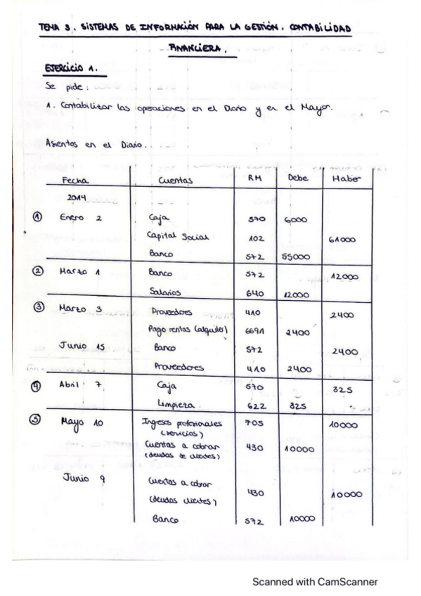 Miniatura del documento Boletin-Resuelto.pdf