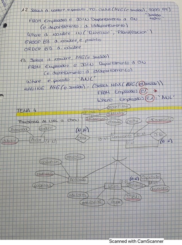 Miniatura del documento Ejercicios-Diagramas-Resueltos-BD.pdf