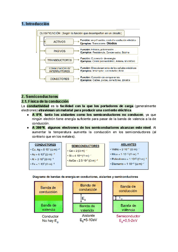 Miniatura del documento Tema-5.pdf