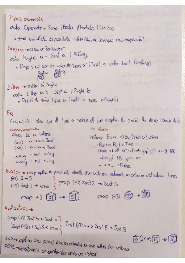 Miniatura del documento ResumAvancatHaskell.pdf