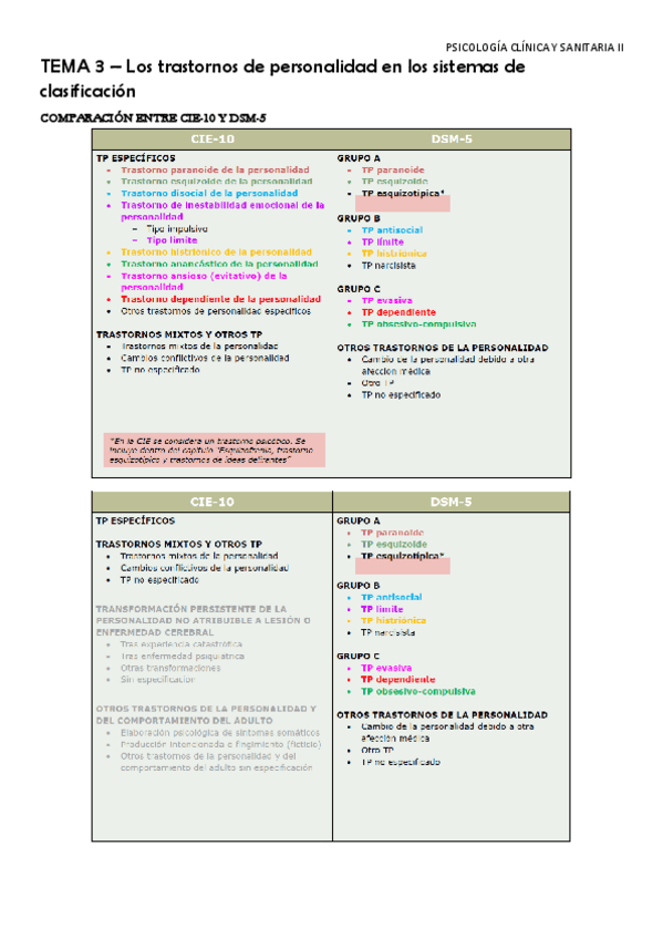 Miniatura del documento Tema-3-Los-TP-en-sistemas-de-clasificacion.pdf