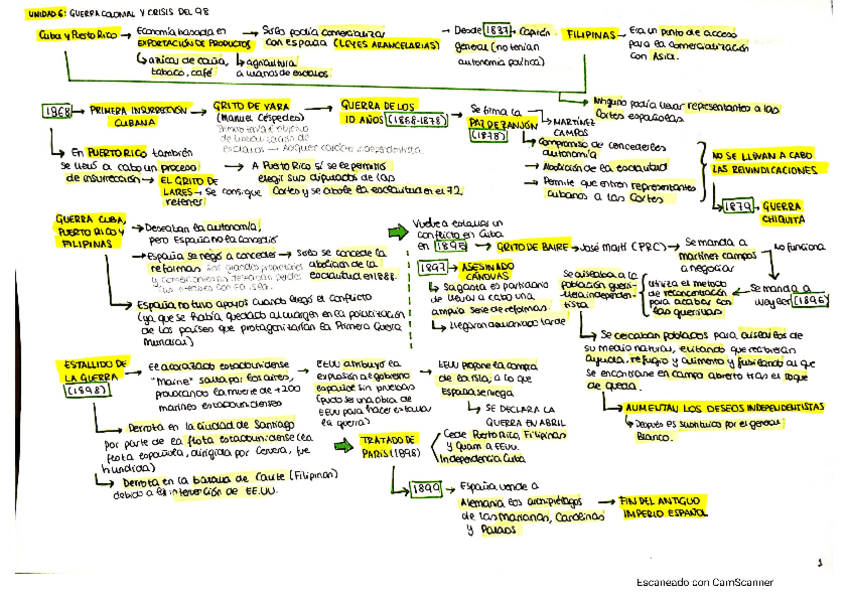 Miniatura del documento TEMA-6.pdf