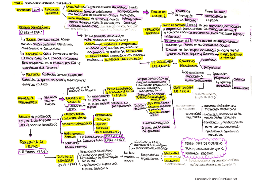 Miniatura del documento TEMA-4.pdf