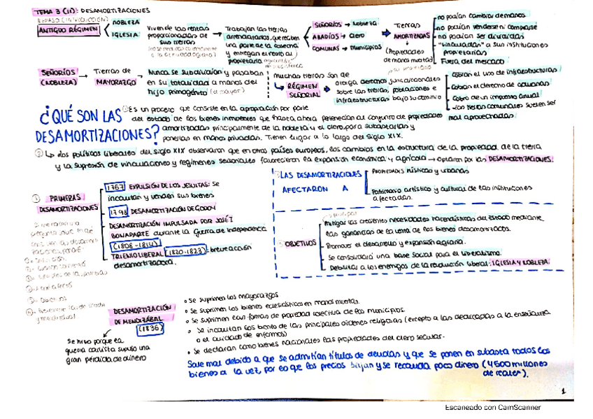 Miniatura del documento TEMA-3.pdf