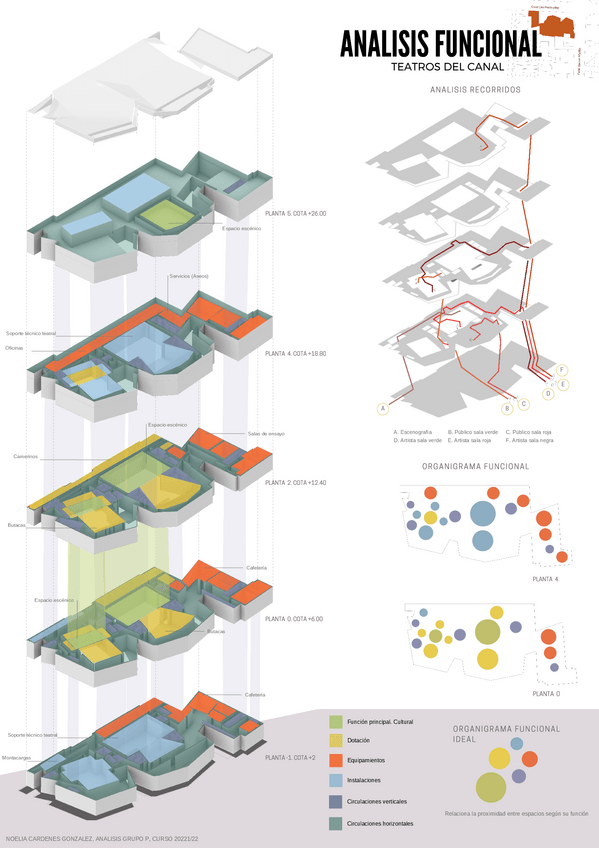 Miniatura del documento Analisis-funcional.pdf