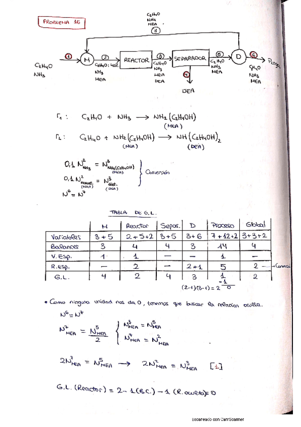 Miniatura del documento ejercicios.pdf