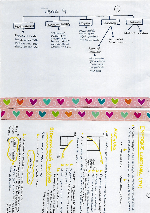 Miniatura del documento Tema 4 micro.pdf