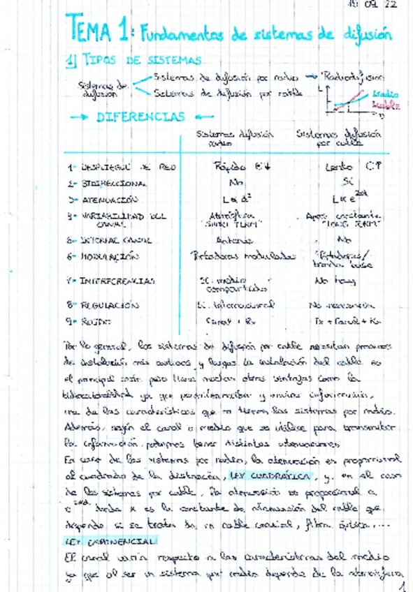Miniatura del documento Tema-1-sda.pdf