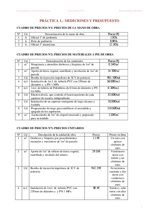 Miniatura del documento Practica-1-ogpMartinez-Ballester-Silvia.pdf