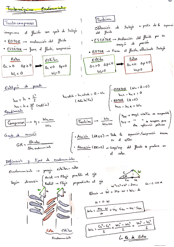 Miniatura del documento Tema-3.pdf