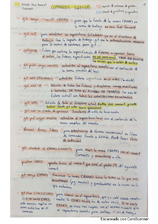 Miniatura del documento Resumen-comandos-Github.pdf