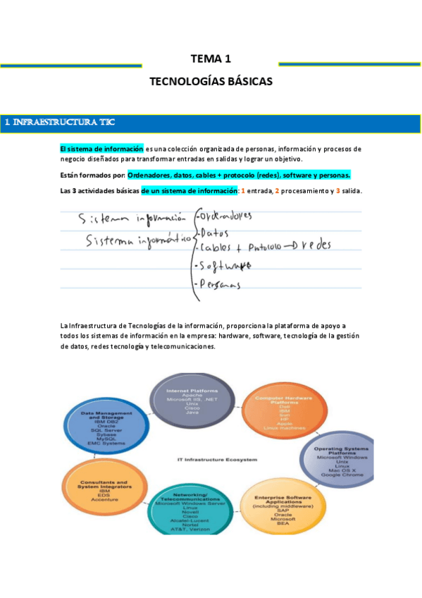 Miniatura del documento TEMA-1-informatica-comercio.pdf