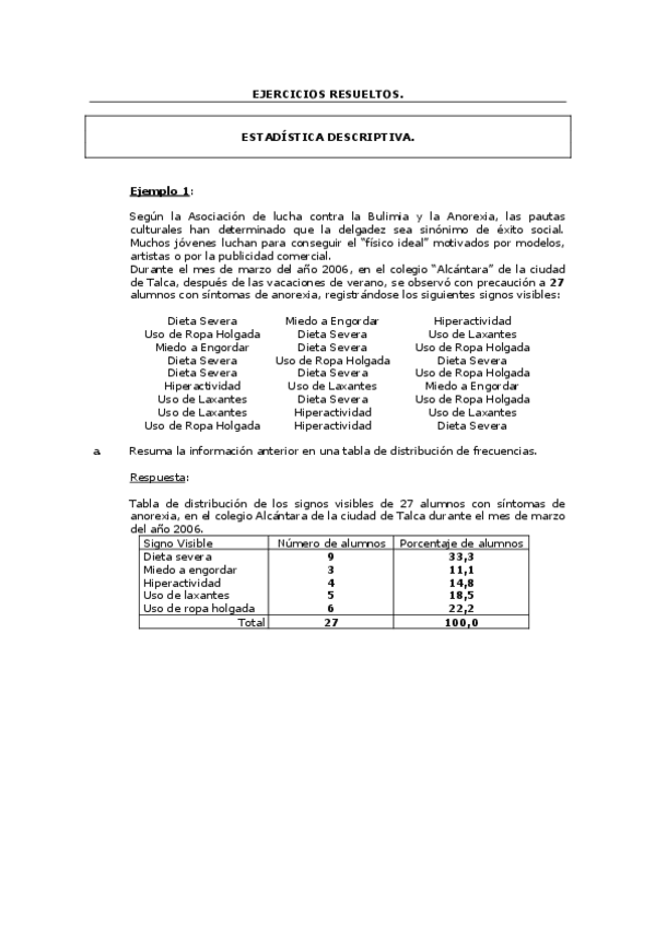 Miniatura del documento EstadisticaDescriptiva-ExercicisResolts.pdf