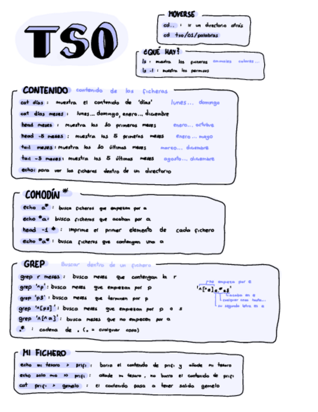Miniatura del documento TSO-PARCIAL-1.pdf