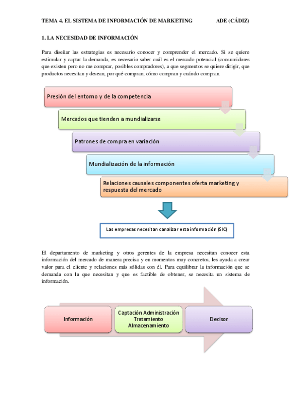 Miniatura del documento TEMA 4.pdf