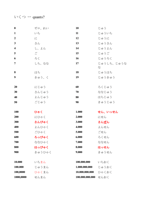 Miniatura del documento Numeros-i-edats.pdf