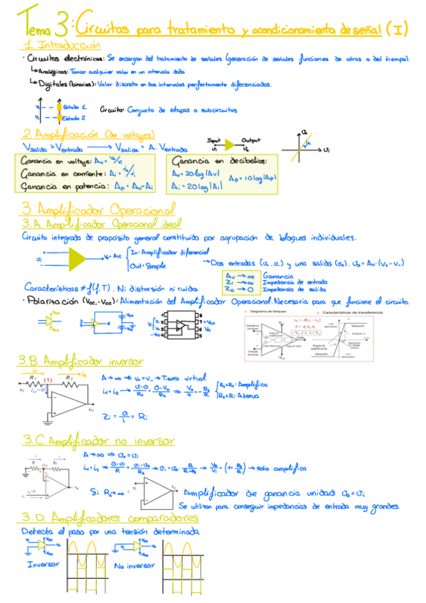 Miniatura del documento 3-Circuitos-para-tratamiento-y-acondicionamiento-de-senal-I.pdf