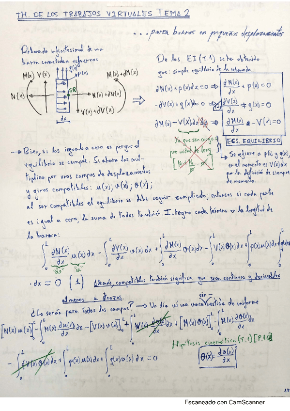 Miniatura del documento T2-TTV-DESGLOSADO.pdf