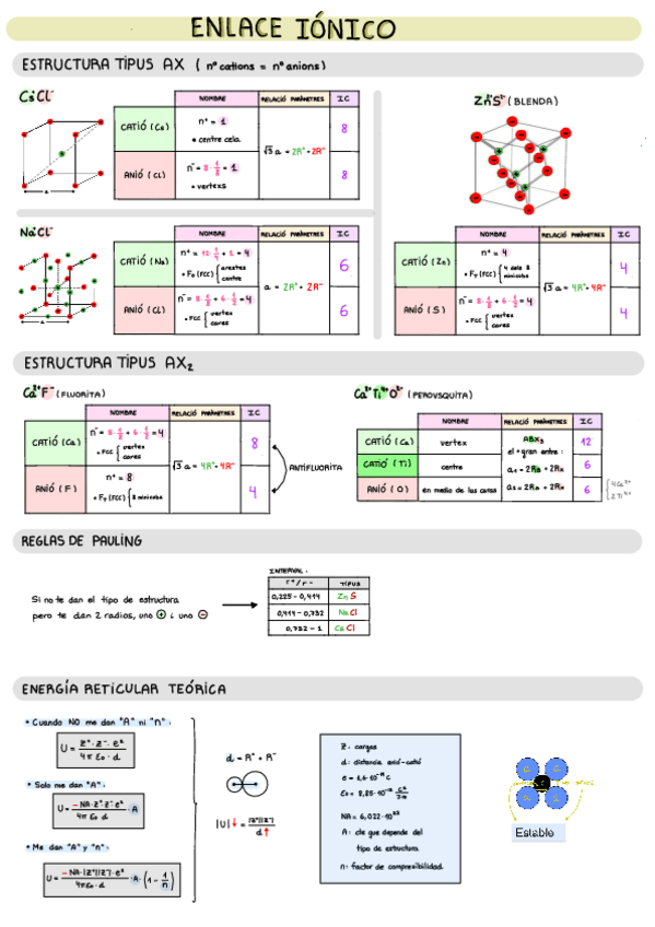 Miniatura del documento T3-Enllac-Ionic-.pdf