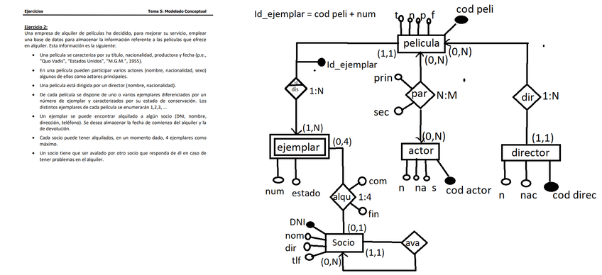 Miniatura del documento ejercicio2BD.png