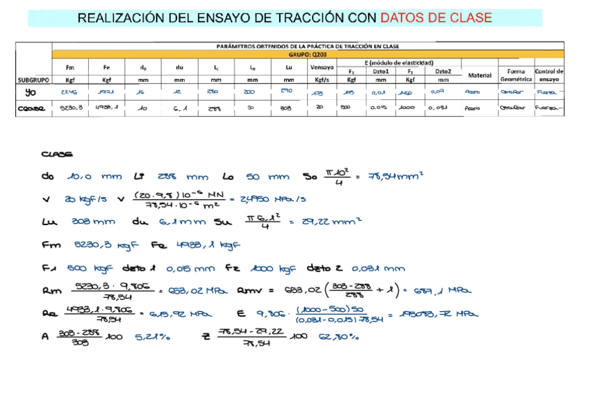 Miniatura del documento Resultados-Lab-Traccion-Ciencia-De-Materiales.pdf