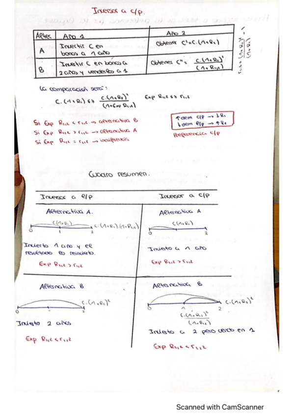 Miniatura del documento CamScanner-10-16-2022-22.pdf