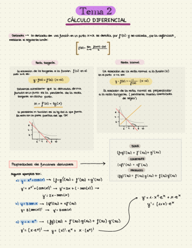 Miniatura del documento Apuntes-Tema-2.pdf