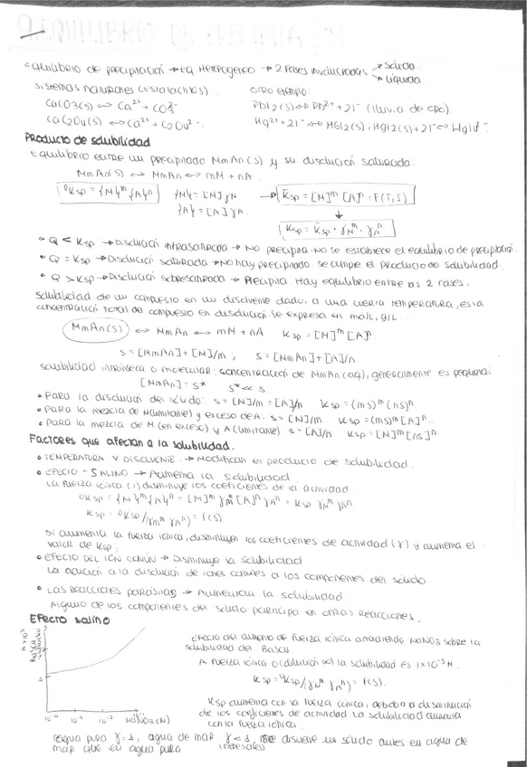 Miniatura del documento Equilibrio-de-precipitacion.pdf