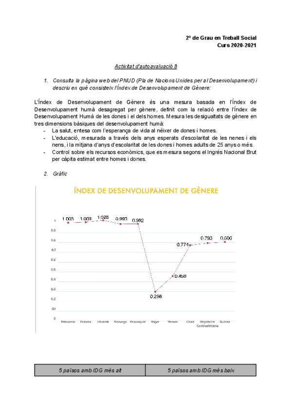 Miniatura del documento Activitat-8-1.pdf