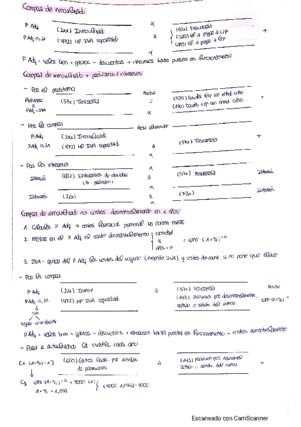 Miniatura del documento Resumen-asientos-1-parcial.pdf
