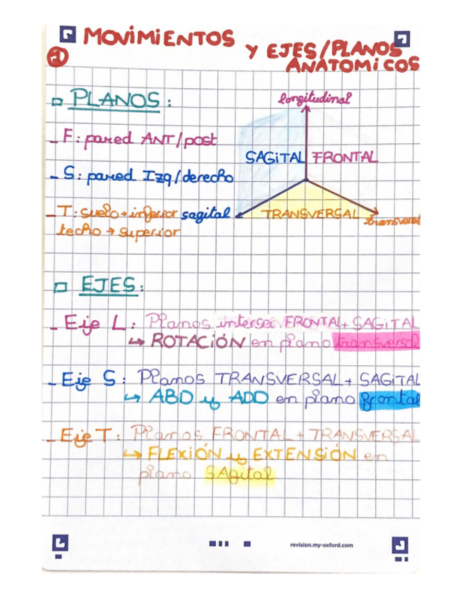 Miniatura del documento referencias-anatomicas.pdf