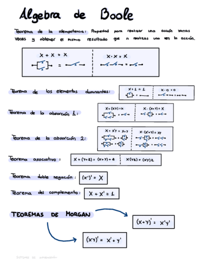 Miniatura del documento T2-Logica-Combinacional.pdf