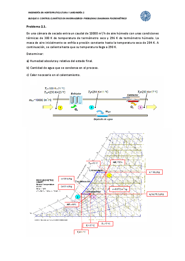 Miniatura del documento Problemas-diagrama-psicrometrico.pdf