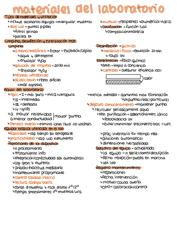 Miniatura del documento Esquema-T1.pdf