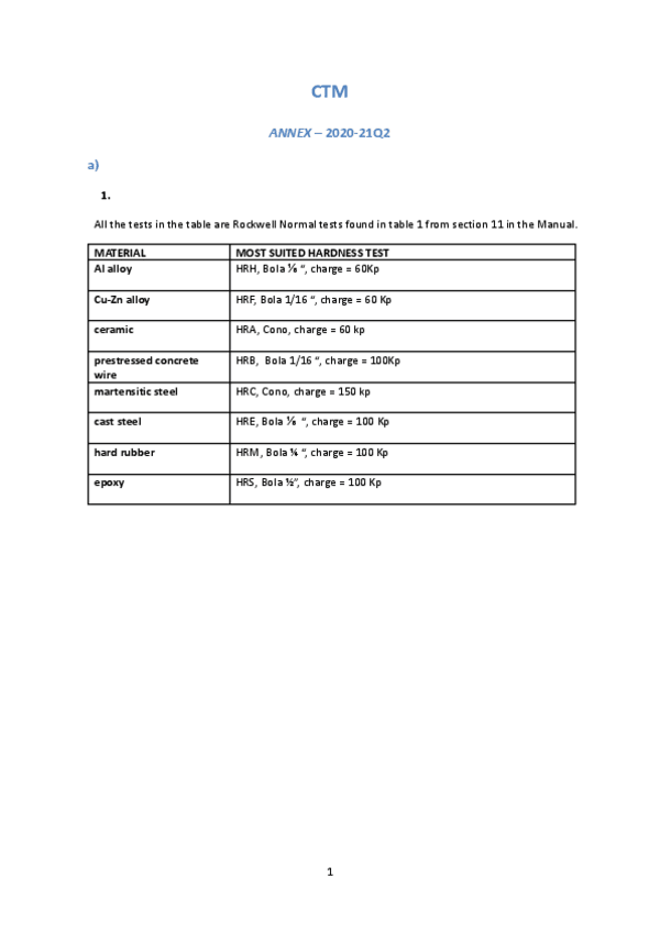 Miniatura del documento durometro.pdf