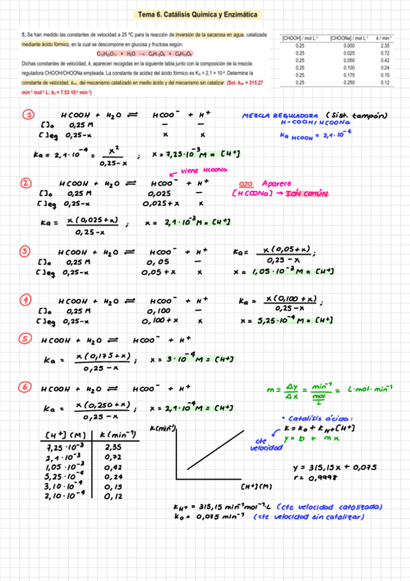 Miniatura del documento Seminarios-FQII-tema-6.pdf