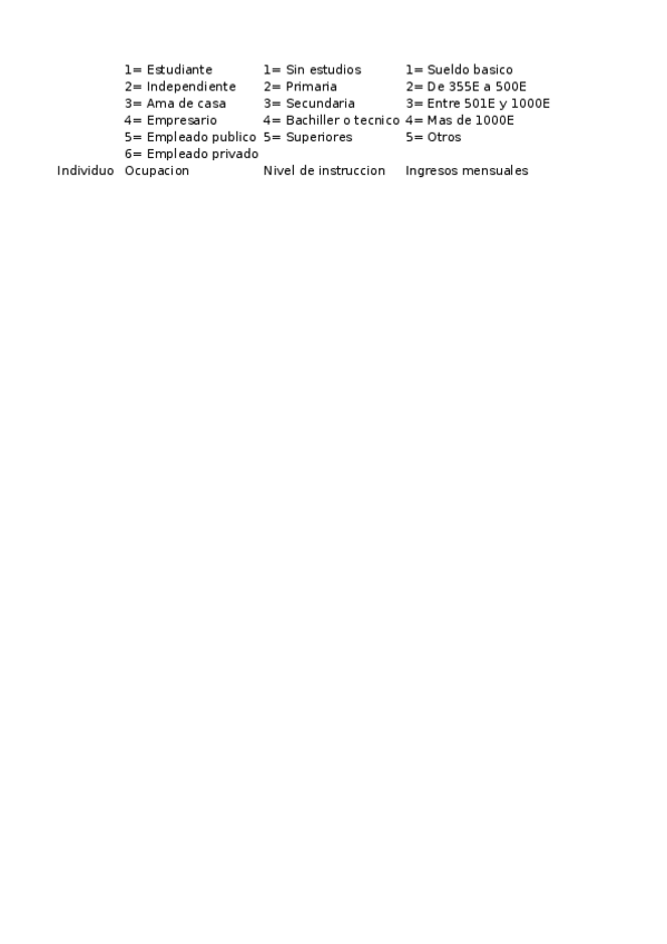 Miniatura del documento Libro-1.xlsx