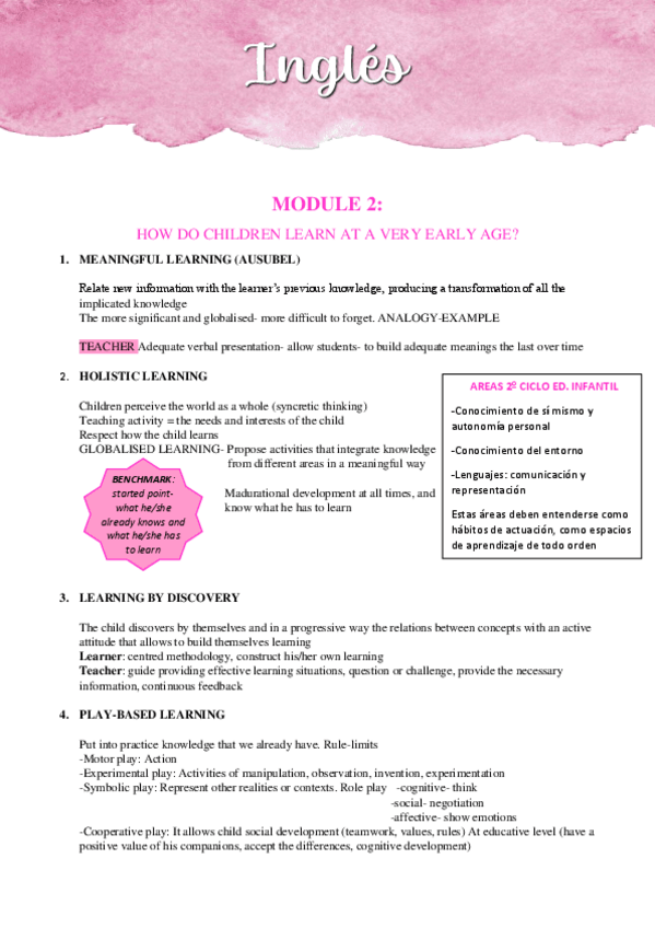 Miniatura del documento MODULE 2 apuntes