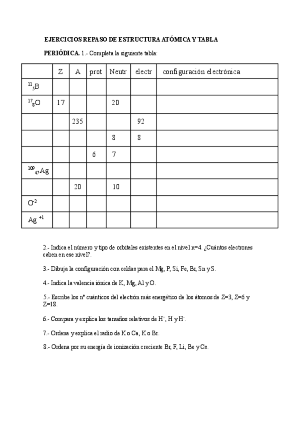 Miniatura del documento repaso-ESTRUCTURA-ATOMICA-Y-TABLA-PERIODICA.pdf