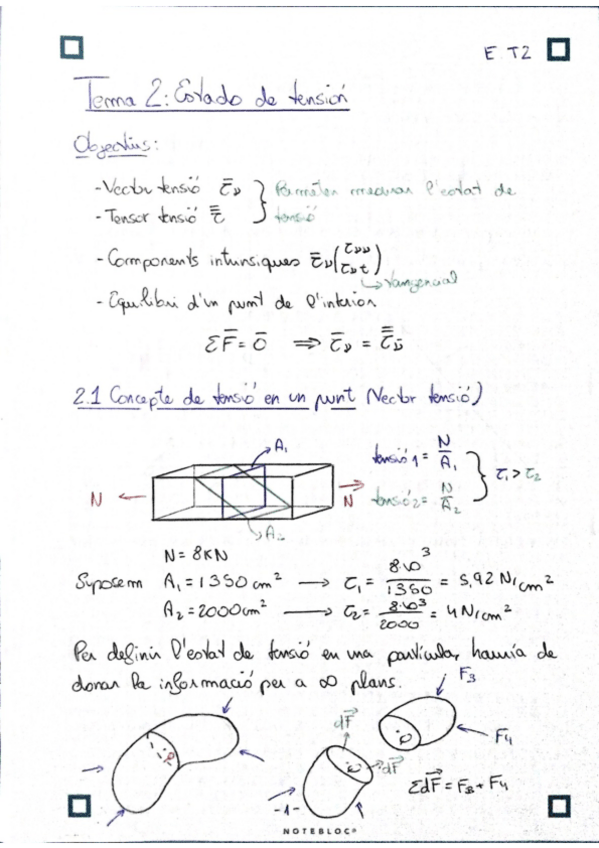 Miniatura del documento Tema 2 Estat de tensio.pdf