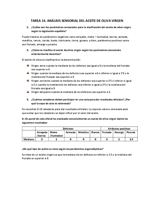 Miniatura del documento TAREA-14-Analisis-sensorial-AOV.pdf