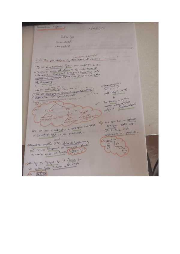 Miniatura del documento TEMA-2-GRAMATICA-ESQUEMAS.pdf