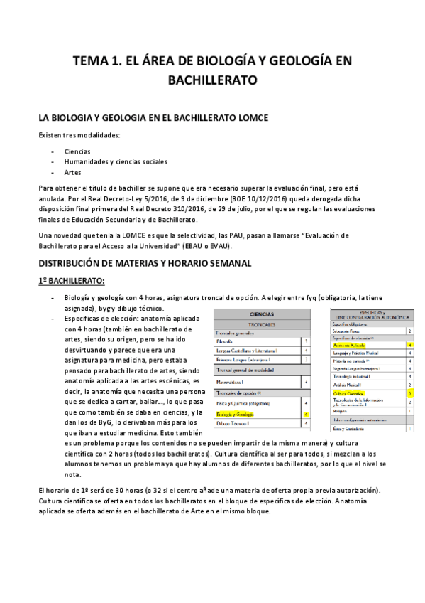 Miniatura del documento TEMA-1-regodon.pdf