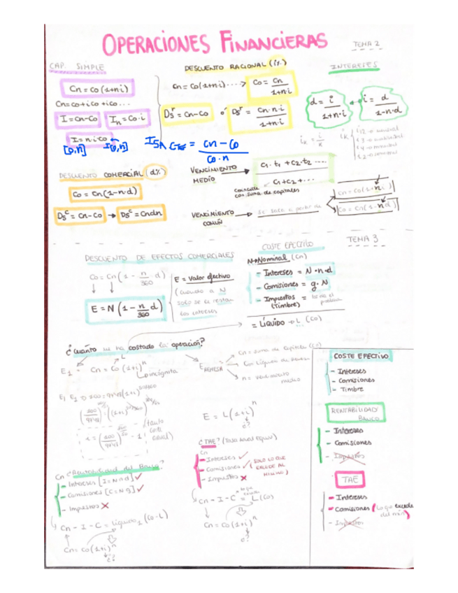 Miniatura del documento FORMULARIO IOF. (saqué 9,5).pdf