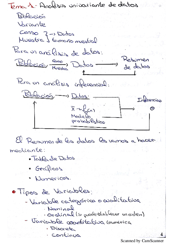 Miniatura del documento Adat_t1.pdf