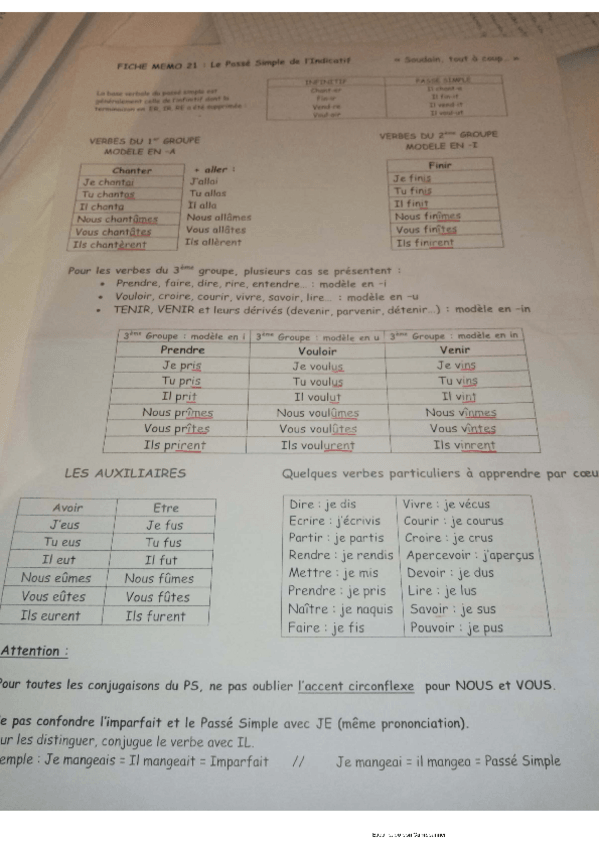 Miniatura del documento passe-simple-indicatif.pdf