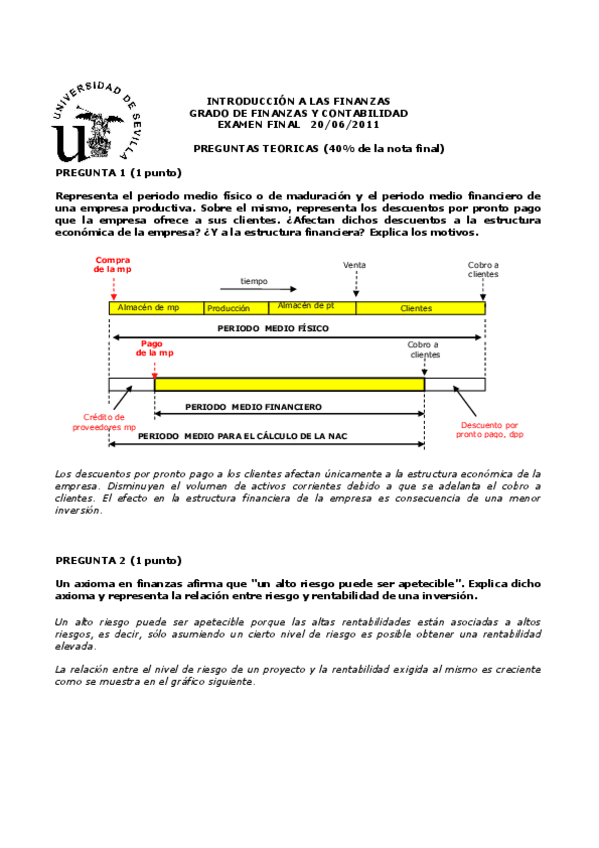 Miniatura del documento examen finanzas junio.pdf