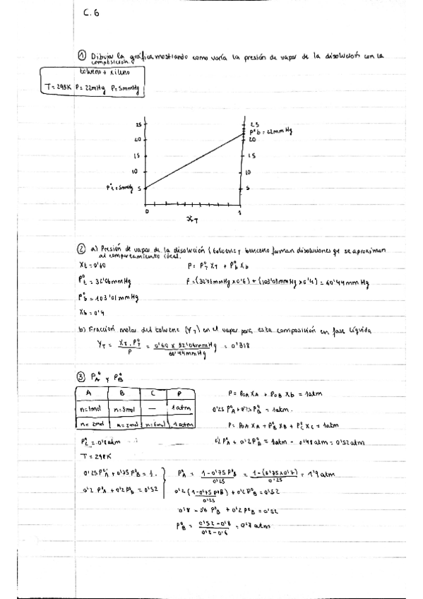 Miniatura del documento coleccion-6-termodinamica.pdf