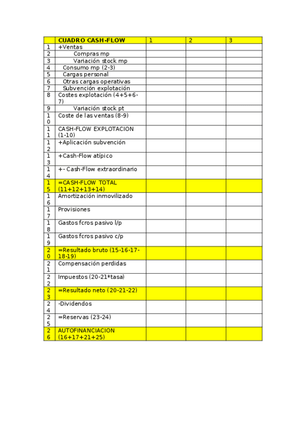 Miniatura del documento CUADROS-PLANIFICACION.odt
